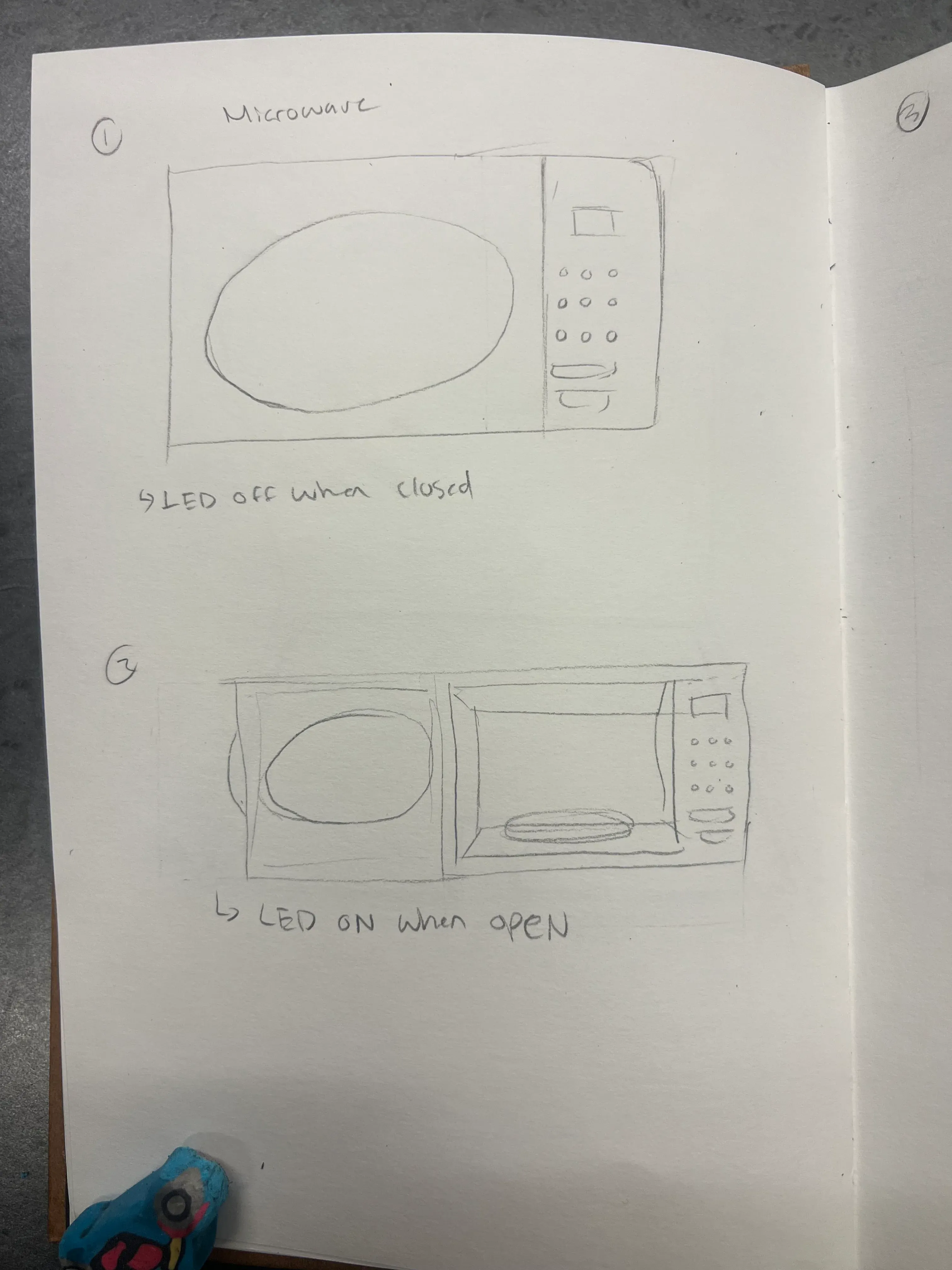 Microwave planning sketches