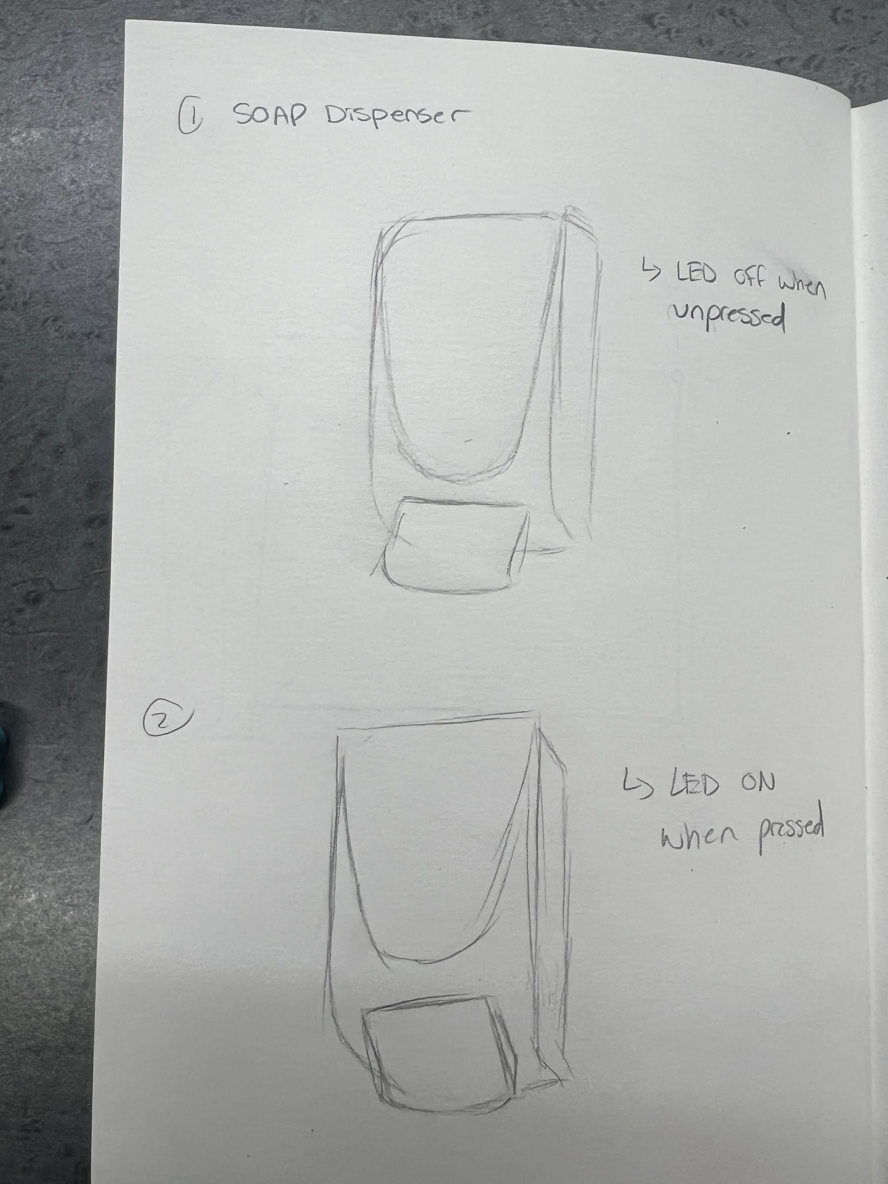 Soap dispenser planning skecthes