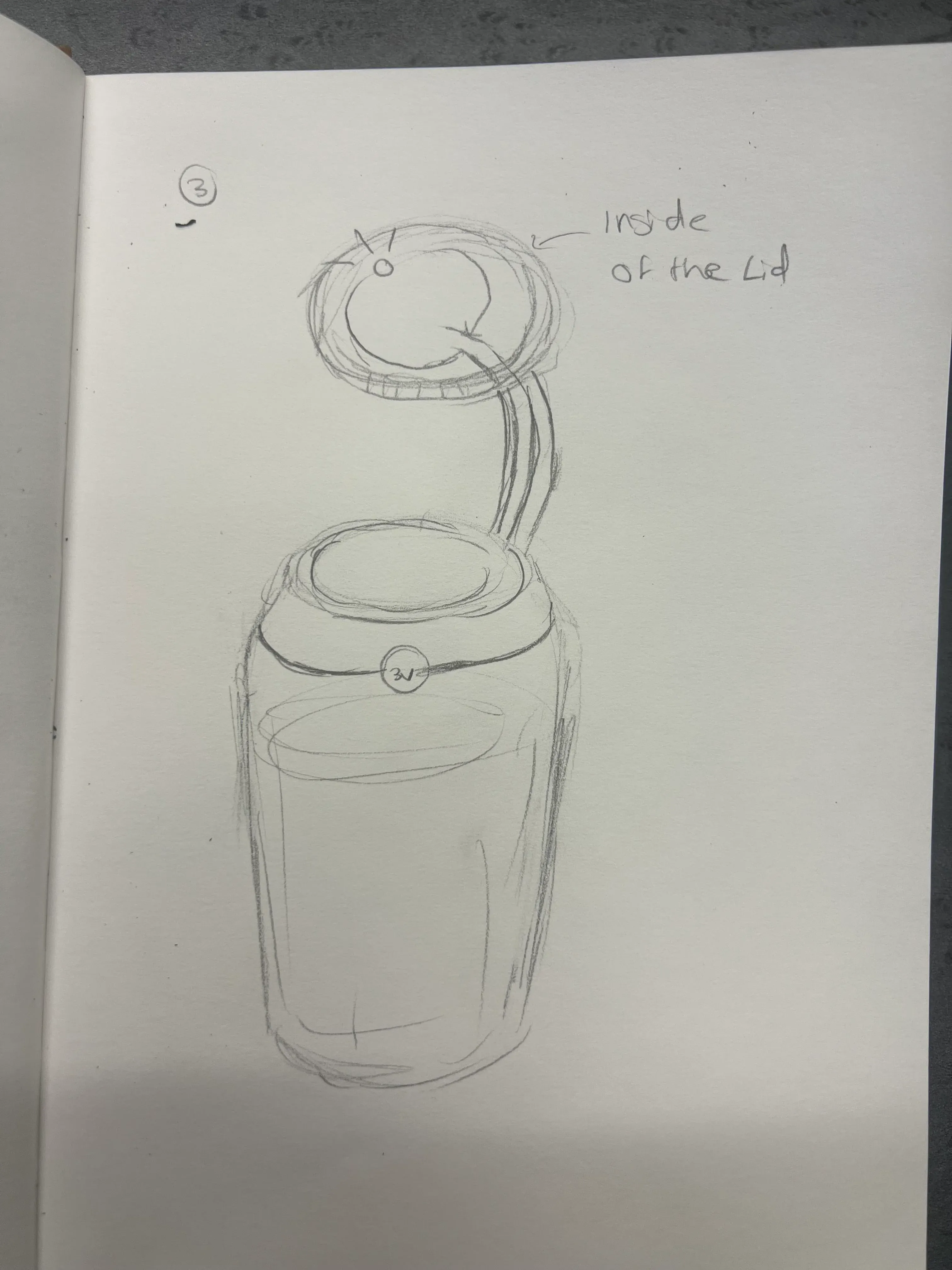 Water bottle circuit design